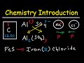 Intro To Chemistry Basic Concepts Periodic Table Elements Metric System Unit Conversion