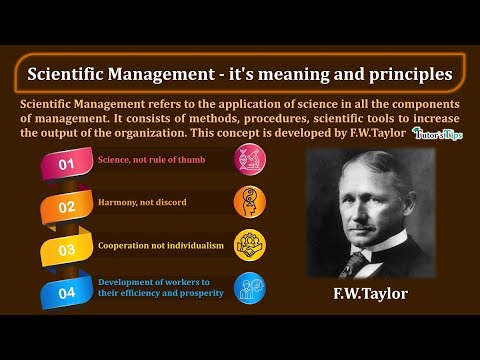 Scientific Management Theory