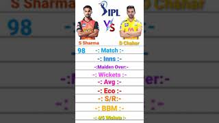 || Sandeep Sharma vs Deepak Chahar || IPL Match Bowling Comparison | #ipl #bowlingcomparison #shorts
