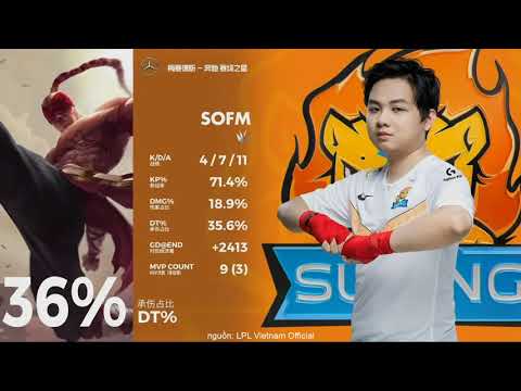 TOP 3 LPL : SUNING - SOFM solo skill Xiye thao tác tay với Leesin lật kèo 11 nghìn tiền KDA 1-7