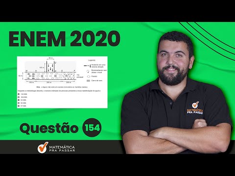 🔴. Question 154 | Yellow Test | Mathematics ENEM 2020: The phenomenon of popular demonstrations.
