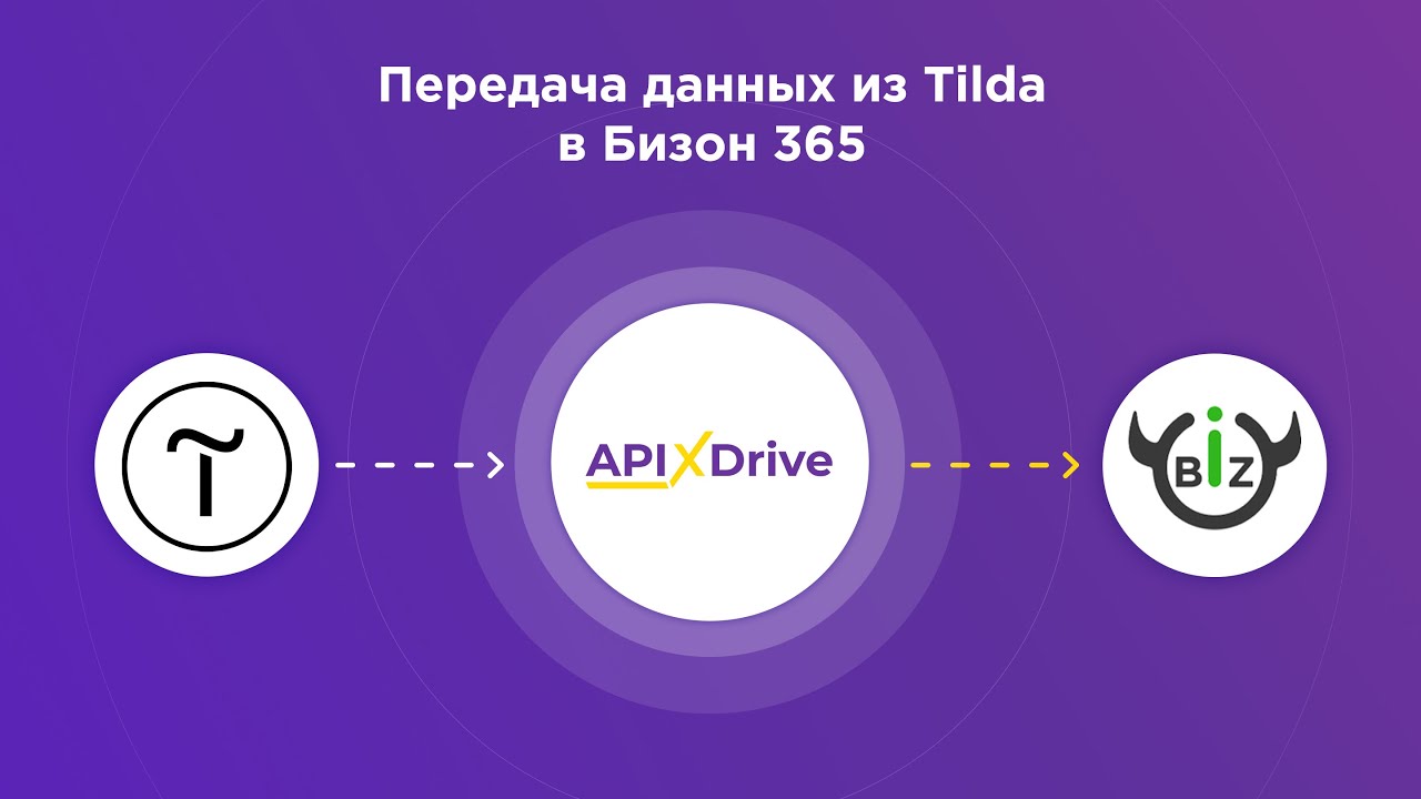 Как настроить выгрузку данных из Tilda в Бизон 365? Как настроить выгрузку данных из Tilda в Бизон 365?