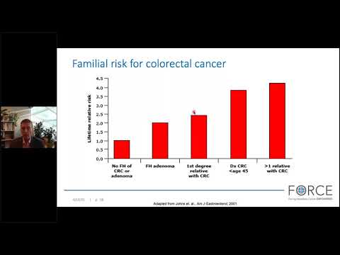 Colorectal Cancer Screening and Prevention in High-Risk Individuals