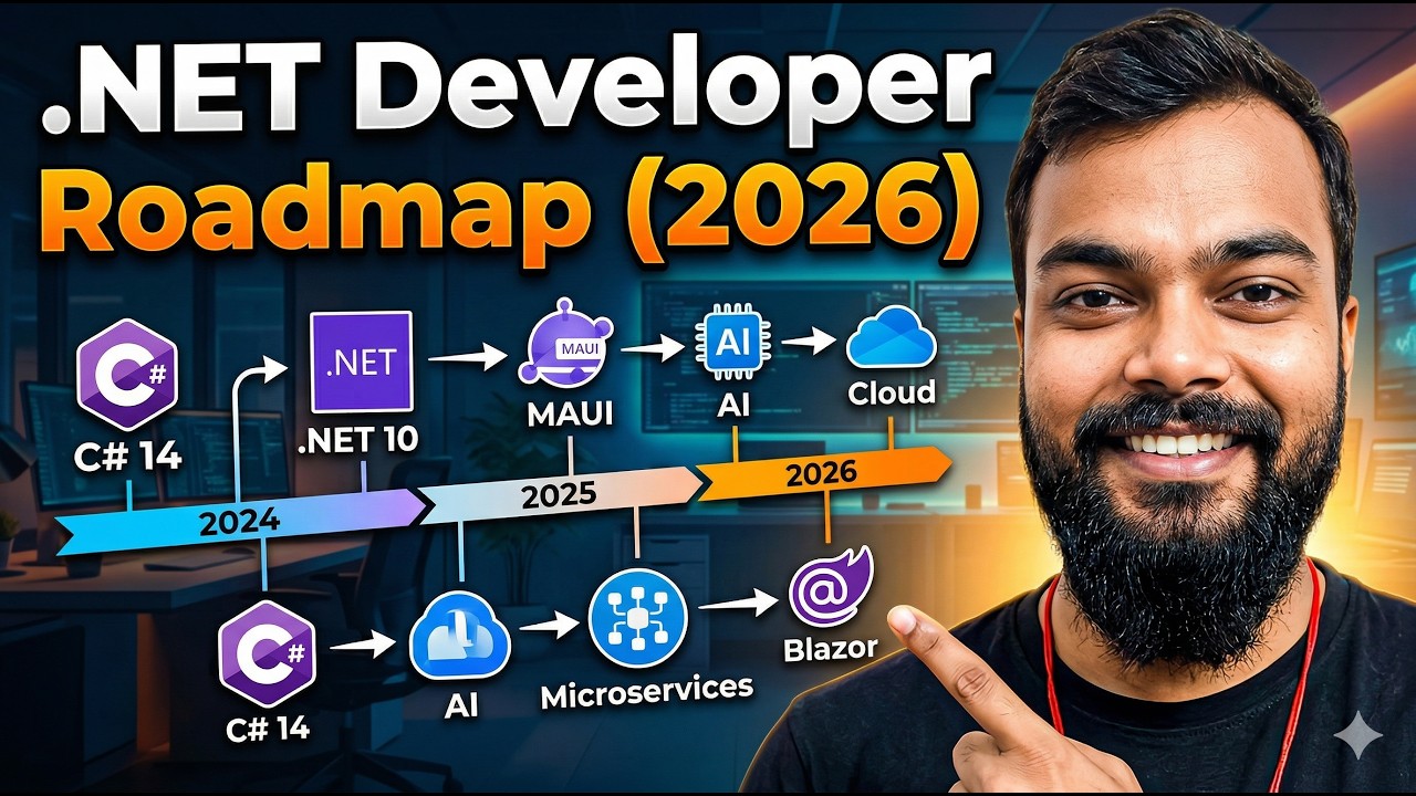 .NET Developer Roadmap 2026 🔥 | Zero to Job (Step-by-Step Guide)