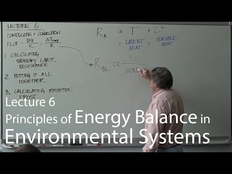 Lecture 6-Principles of Energy Balance in Environmental Systems