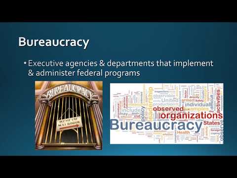 2.23 Intro to the Bureaucracy AP GoPo Redesign