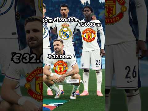 England squad vs Spain ( 1-2 ) Final UEFA Euro 2024 🔥 Current Market Value 🤔💰 #euro2024