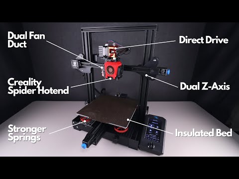 6 Creality Ender 3 V2 Upgrades You Should Still Do