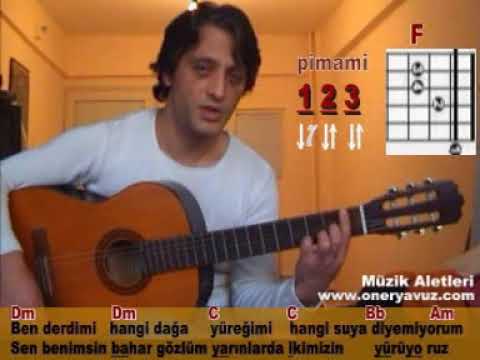 Öner Yavuz Gitar Dersleri 43  Turnalar   Yavuz Bingöl
