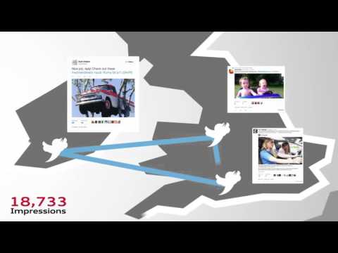 Audi Ireland’s #womendrivers campaign resulted in global success