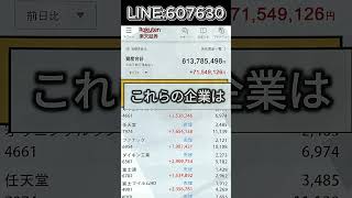 #日本株#株式投資#投資初心者#資産運用#日本市場#株の勉強#株式入門#投資生活#デイトレード#スイングトレード#長期投資#高配当株