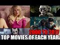 TOP 18 Movies IMDB high rated SINCE 2000 TO 2017 (EACH YEAR's AWESOME)