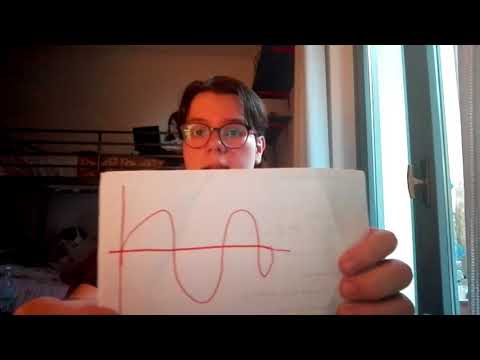 SamuelTorial #1 Cos'è il campionamento e come funziona