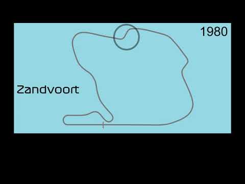 Evolution of Circuit Zandvoort 1948 - 2021