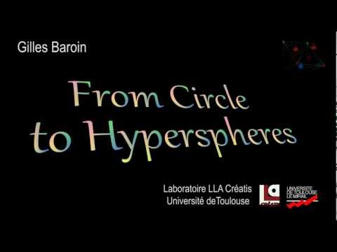 From Circle to Hyperspheres — Chap 00 (Intro)