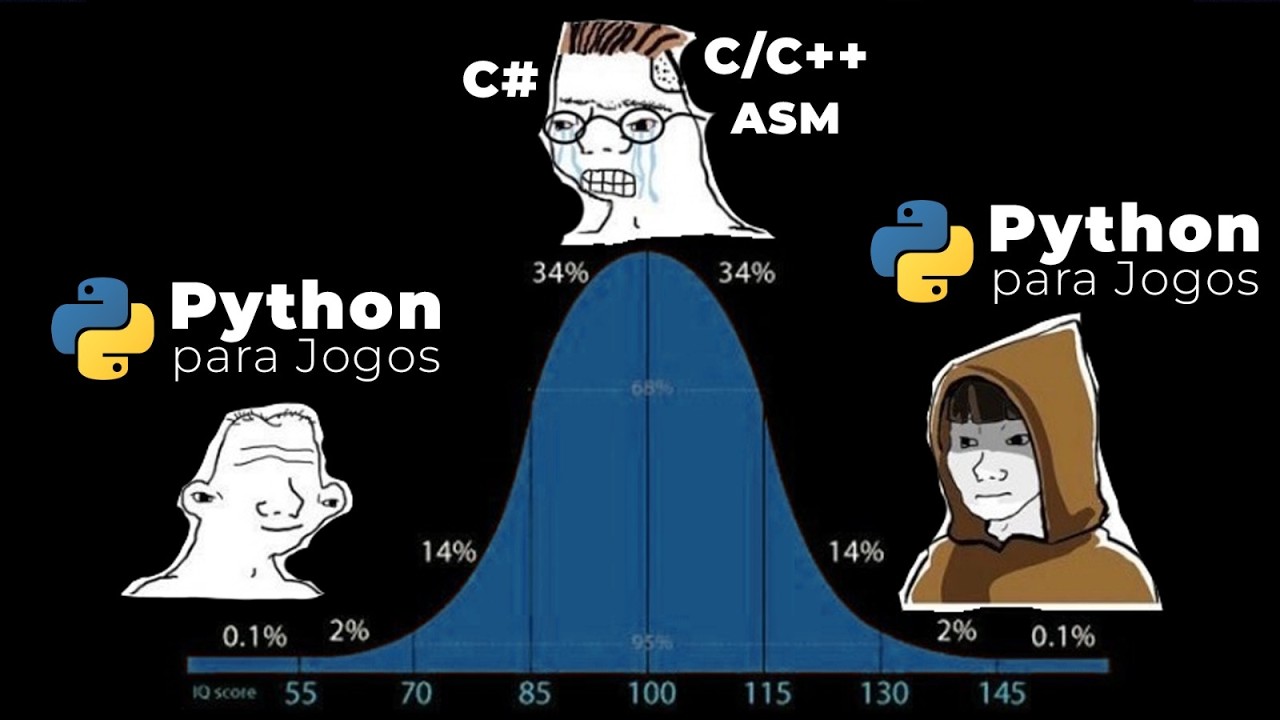 PYTHON É LENTO PARA JOGOS? 🔴 (NÃO)