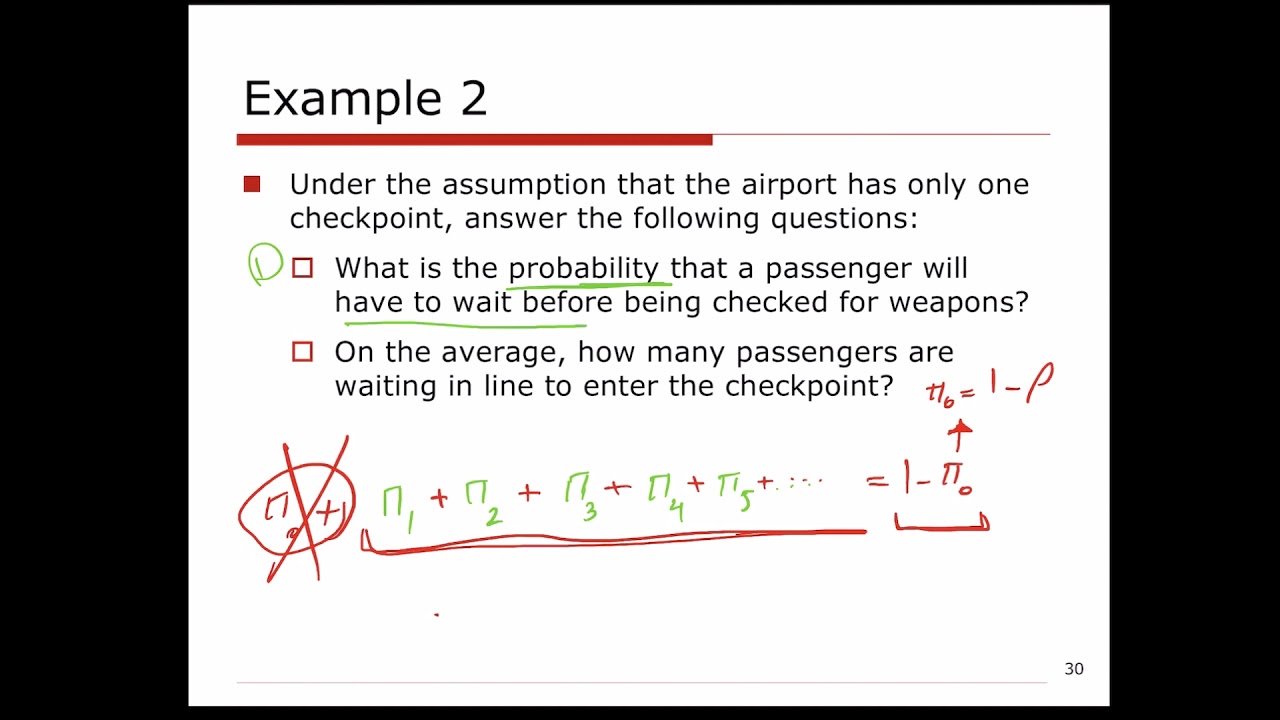M/M/1 Queuing System-Three Examples