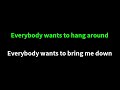 superdrag - hellbent Karaoke