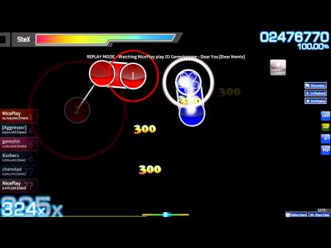 DJ Genericname - Dear You