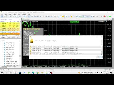 Video Trend Eye MT5