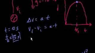 Projectile motion (part 6)