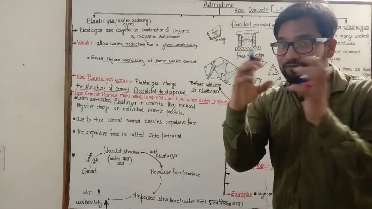 Part 1 ! Admixture in concrete ! Plasticizer ! Super plasticizer ! Admixture lecture