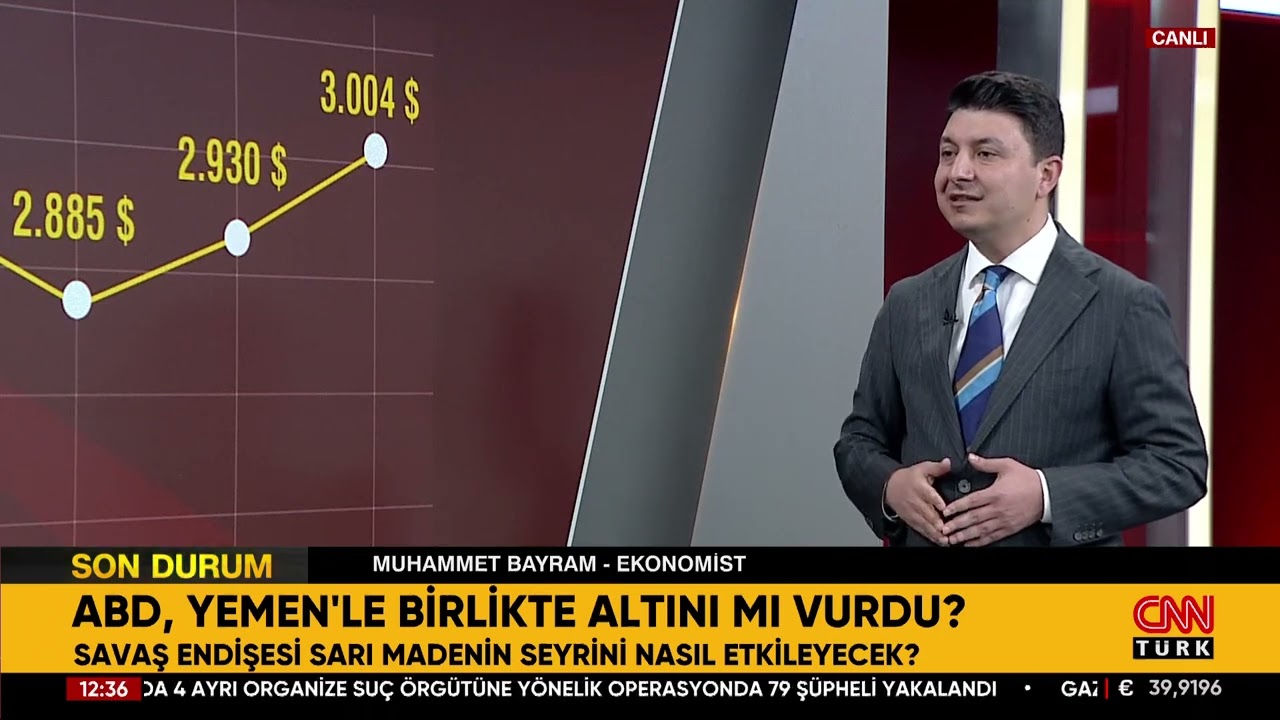 Altının 3 Bin Dolar Yolculuğu Başladı!