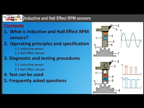 Inductive and Hall Effect RPM sensors