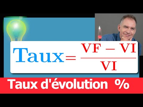 How to calculate a rate of change • Understanding the formula and knowing how to use it • Second ...