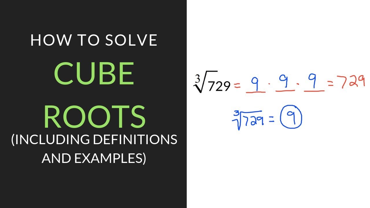 How to find Cube Roots | Mathcation