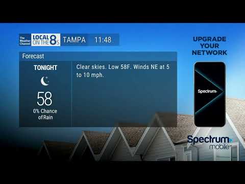 IntelliStar 2 XD Local Forecast - April 13, 2024