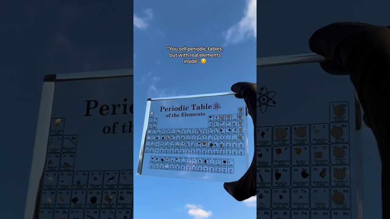 Periodic table with real elements