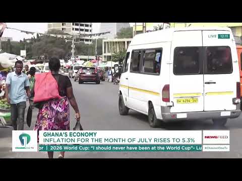 Ghana Inflation Rises for Third Consecutive Month to 5.3% | Ghana News