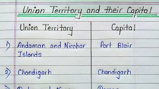 Union territory and their capital || Union territories of India 2021