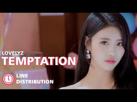 LOVELYZ (러블리즈) - Temptation : Line Distribution (Color Coded)