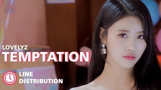 LOVELYZ (러블리즈) - Temptation : Line Distribution (Color Coded)