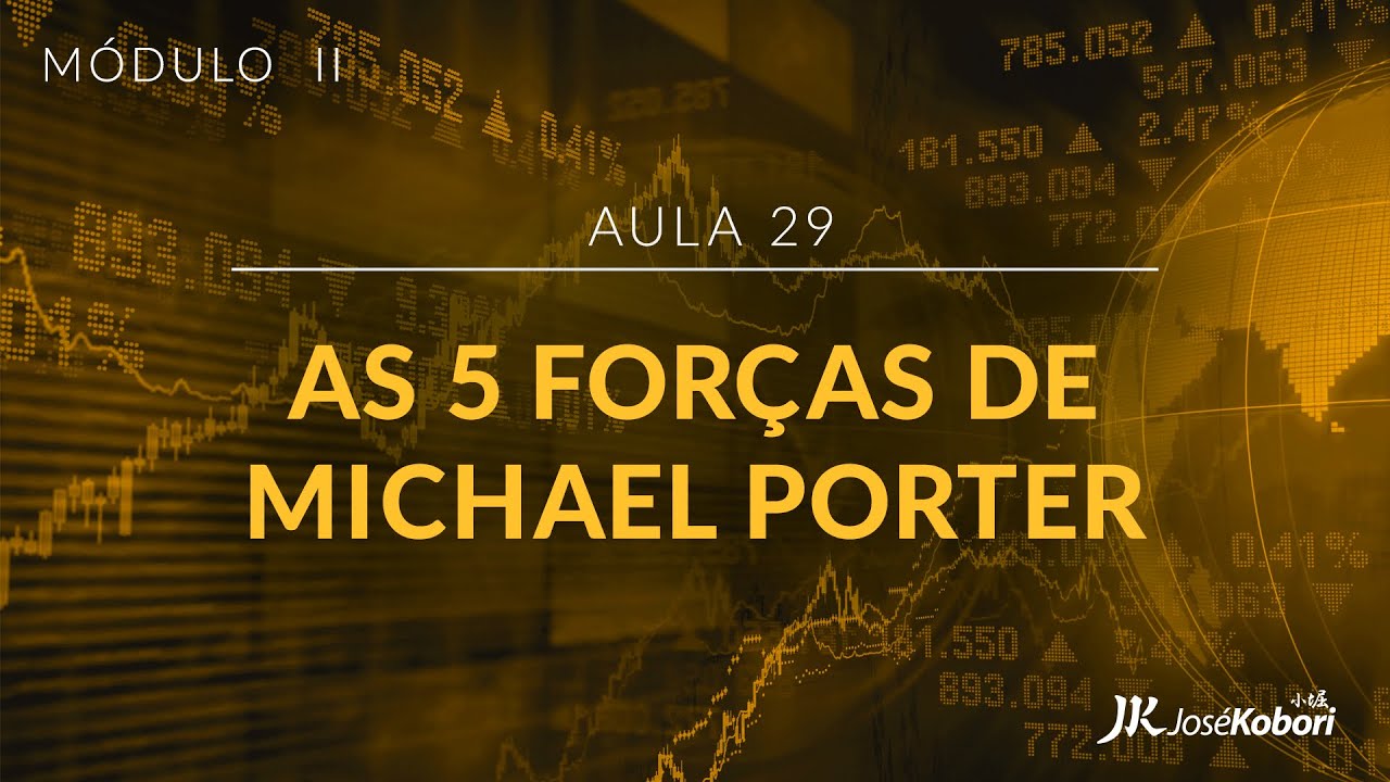 As 5 forças de Michael Porter - O Investidor de Alta Performance