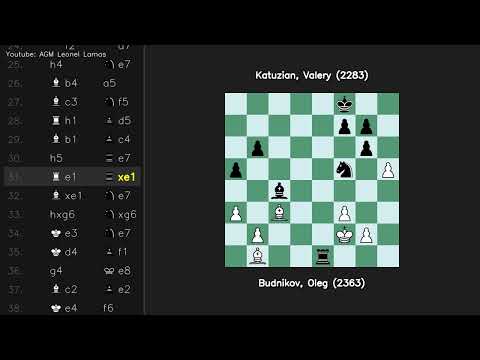 Nimzo Indian Rubinstein Budnikov Oleg 2363 vs Katuzian Valery 2283