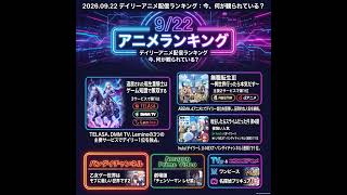 2026/09/22 - Daily SVOD Anime Ranking｜曜日効果が暴くアニメの覇権