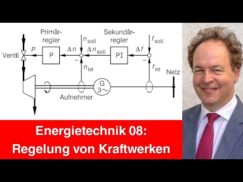 Vorlesung 08 Energietechnik - Regelung von Kraftwerken in Insel- und Verbundnetzen