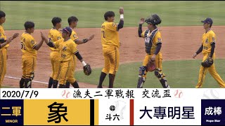 [現場] 今日二軍交流盃賽戰報