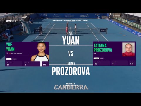 Yue Yuan (CHN) vs  (Q) Tatiana Prozorova  -  Game, Set, Match
