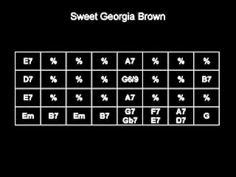 Gypsy Jazz Play Along - Sweet georgia Brown