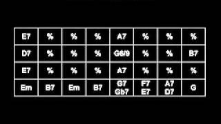 Gypsy Jazz Play Along - Sweet georgia Brown