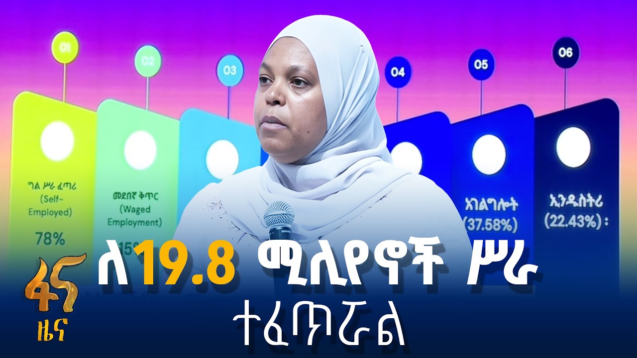 የብድር አቅርቦት ለማጠናከር እና የገበያ ትስስር ለማስፋት…