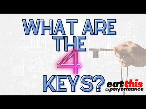 What should athletes know about timing food? Lesson 7 of 30 thumbnail