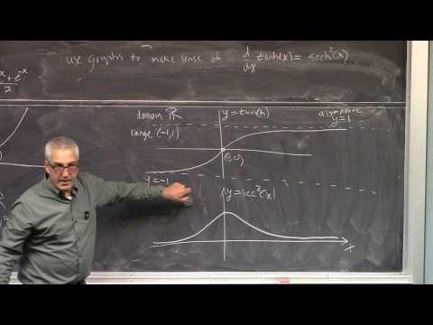 Mon Oct 12, 2026 Lecture (L19, NOT L20!) Stewart Section 3.6 Hyperbolic Functions