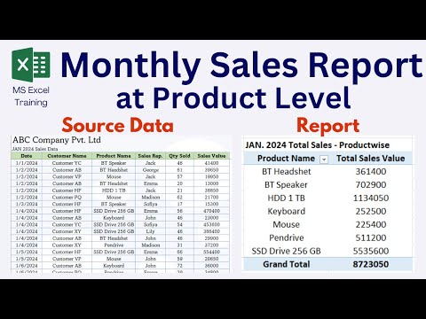 How to Make Monthly Product Wise Sales Report in Excel