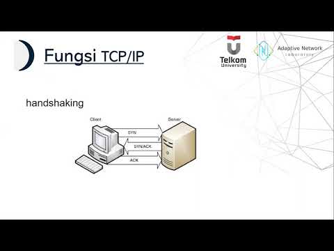 Jarkomdat Modul 1 Pengenalan Jaringan  TCP   IP