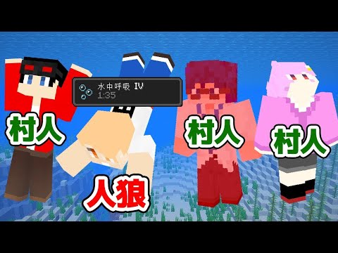 水中のオオカミ